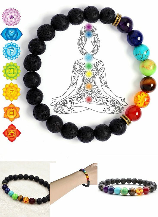 Pulsera de Protección 7 Chakras